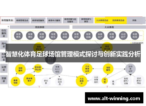 智慧化体育足球场馆管理模式探讨与创新实践分析