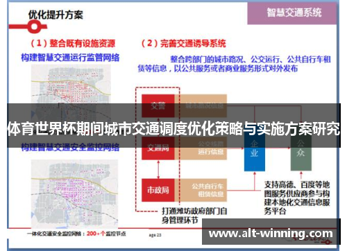 体育世界杯期间城市交通调度优化策略与实施方案研究