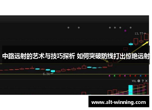 中路远射的艺术与技巧探析 如何突破防线打出惊艳远射