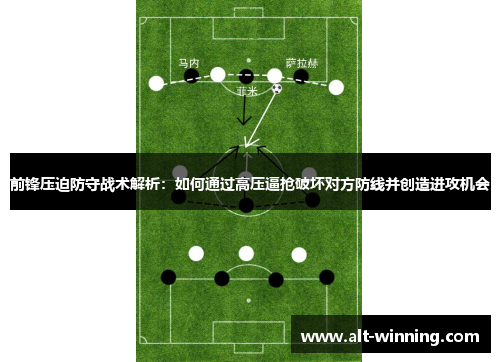 前锋压迫防守战术解析：如何通过高压逼抢破坏对方防线并创造进攻机会