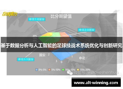 基于数据分析与人工智能的足球技战术系统优化与创新研究