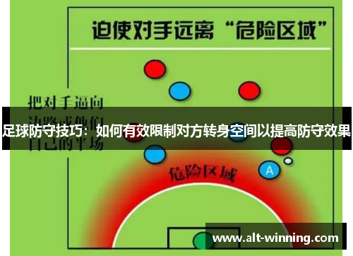 足球防守技巧：如何有效限制对方转身空间以提高防守效果
