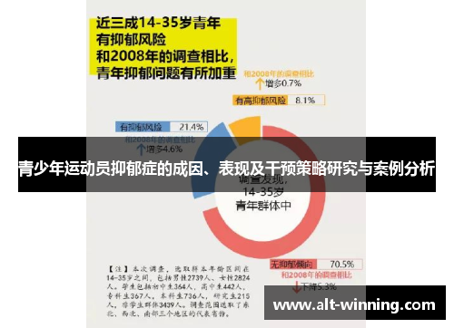 青少年运动员抑郁症的成因、表现及干预策略研究与案例分析