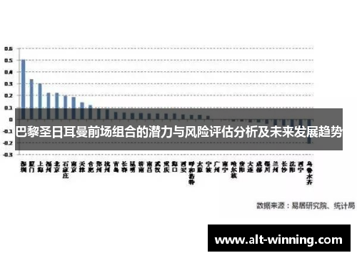 巴黎圣日耳曼前场组合的潜力与风险评估分析及未来发展趋势