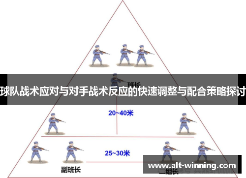 球队战术应对与对手战术反应的快速调整与配合策略探讨