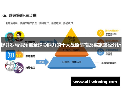 提升罗马俱乐部全球影响力的十大战略举措及实施路径分析