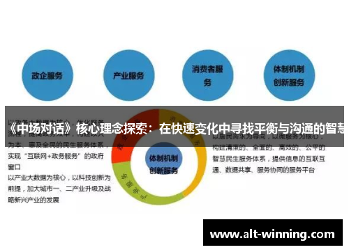 《中场对话》核心理念探索：在快速变化中寻找平衡与沟通的智慧