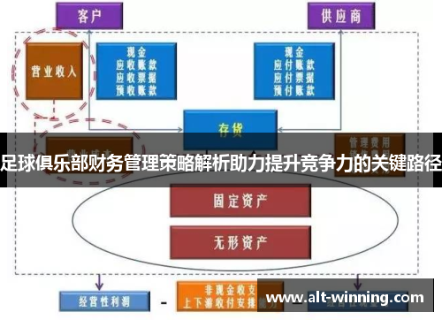 足球俱乐部财务管理策略解析助力提升竞争力的关键路径