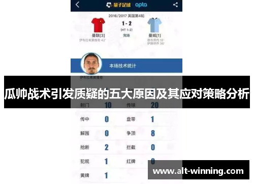 瓜帅战术引发质疑的五大原因及其应对策略分析