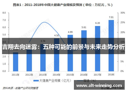 吉翔去向迷雾：五种可能的前景与未来走势分析