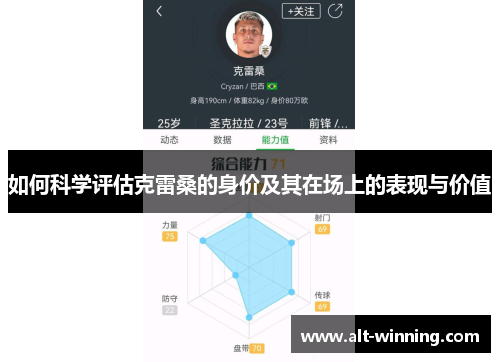 如何科学评估克雷桑的身价及其在场上的表现与价值