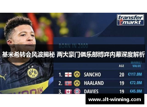 基米希转会风波揭秘 两大豪门俱乐部博弈内幕深度解析