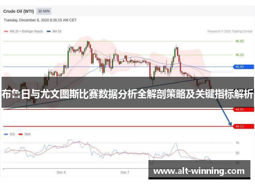 布鲁日与尤文图斯比赛数据分析全解剖策略及关键指标解析