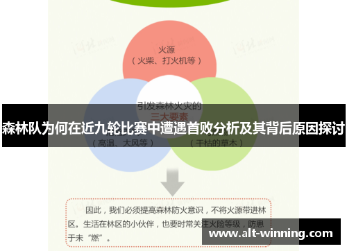 森林队为何在近九轮比赛中遭遇首败分析及其背后原因探讨