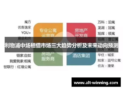 利物浦中场租借市场三大趋势分析及未来动向预测