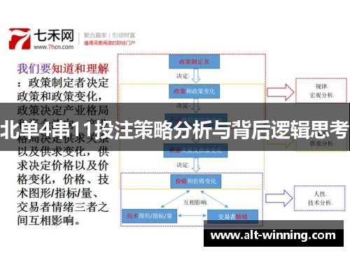 北单4串11投注策略分析与背后逻辑思考