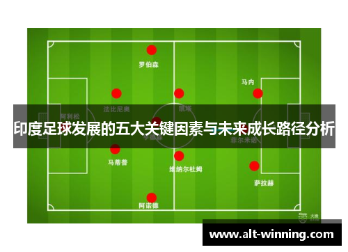 印度足球发展的五大关键因素与未来成长路径分析