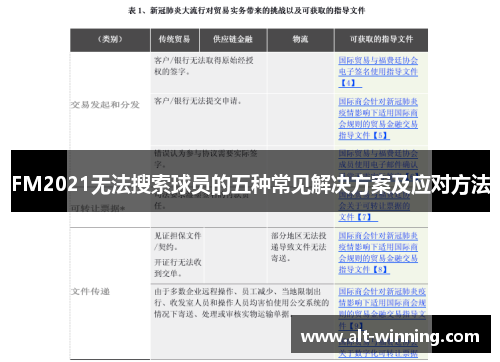 FM2021无法搜索球员的五种常见解决方案及应对方法