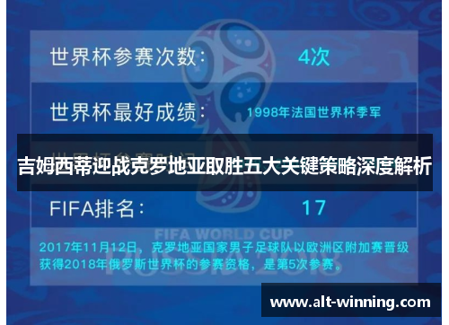 吉姆西蒂迎战克罗地亚取胜五大关键策略深度解析