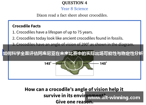 如何科学全面评估阿库尼亚在未来比赛中的实际出场可能性与稳定性分析