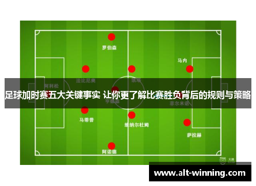 足球加时赛五大关键事实 让你更了解比赛胜负背后的规则与策略