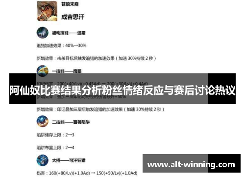 阿仙奴比赛结果分析粉丝情绪反应与赛后讨论热议